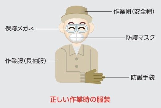 グラインダー作業時の正しい服装と保護具